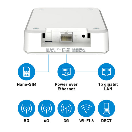 ¡Fritz! enrutador inalámbrico internacional box 6860 edición 5g (rojo, malla, 5g)