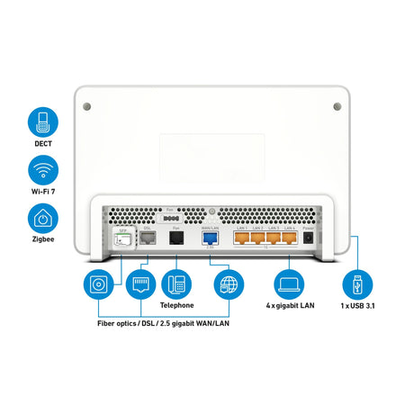 ¡Fritz! Enrutador internacional box 5690 pro edition (blanco rojo, wi-fi de malla)