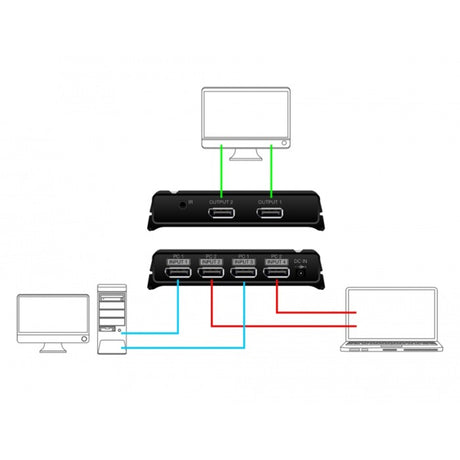 Desbloquear interruptor Displayport 2x 2 Displayport de entrada a 1x 2 Displayport de salida (negro)