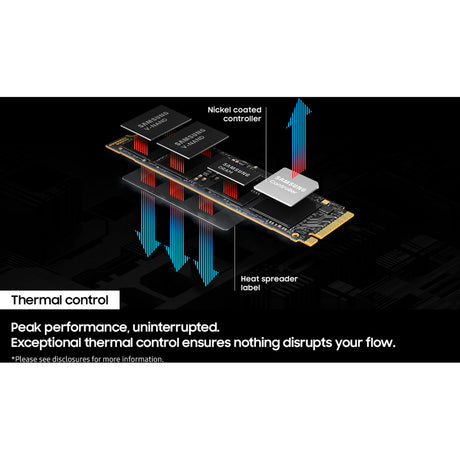 Samsung mz-vap2t0bw 9100 pro pcie® 5.0 nvme™ m.2 SSD - 2 TB, 2 TB, M.2, 14700 MB