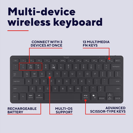 Teclado bluetooth Trust nado ii (negro, diseño estadounidense (qwerty), interruptores de tijera, 80% (tkl), bluetooth)