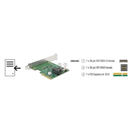 Delock Tarjeta pci express x4 u.2 nvme a 1 x sff-8654 4i interno + 1 x sff-8643 interno - adaptador de factor de forma de perfil bajo (plateado)