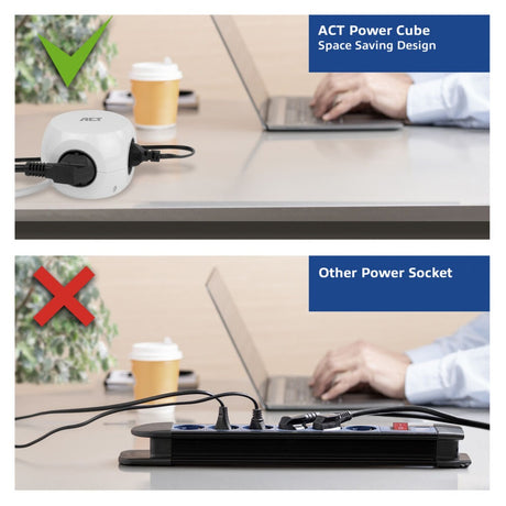 Regleta cúbica Act conectividad Act con 3 enchufes, puertos USB-C a de suministro de energía de 30w, longitud del cable 1,5m ac2425