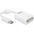 Delock adaptador displayport a dvi-i (blanco, 0,22 metros, pasivo)