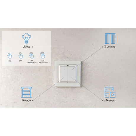 Interruptor de pared shelly blu 4 + interruptor adaptador gira merten (blanco, bluetooth 4.2)