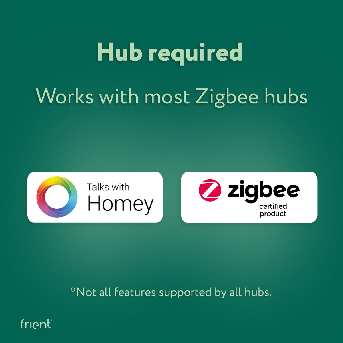 Sensor de aire Ty frient (blanco, zigbee 3.0)
