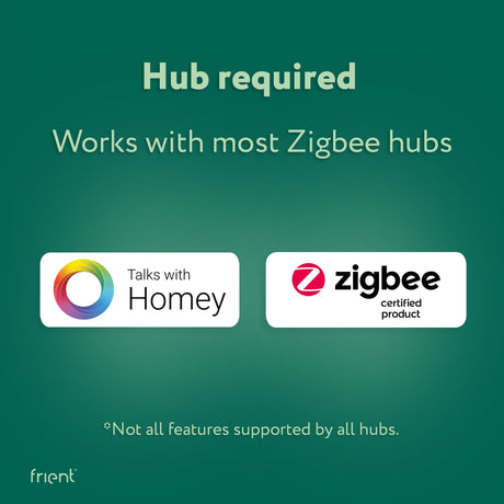 Sensor de aire Ty frient (blanco, zigbee 3.0)