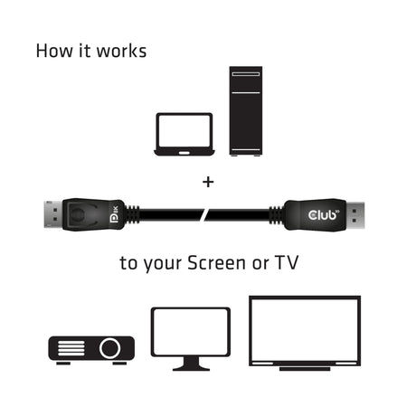Cable Club 3D Displayport 1.4 certificado Vesa macho-macho (negro, 2 metros, 8k 60hz, 32,4gbps)