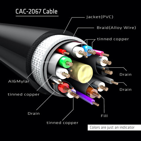 Cable Club 3D DisplayPort 1.4 certificado Vesa macho-macho (negro, 1 metro, 8K 60Hz o 2x 4K 60Hz, 32,4Gbps)