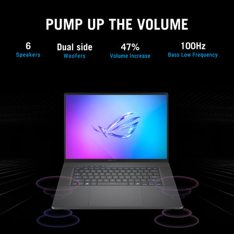 Asus rog zephyrus g16 gu605cm-qr026w 16 portátil para juegos (gris oscuro | ultra 9 285h | rtx 5060 | 16 GB | 1 TB SSD)