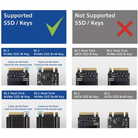 Act Connectivity Estación de acoplamiento SSD PCIe M.2 NVMe, USB-C 3.2 Gen2 (negro)