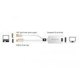 Delock adaptador hdmi-a (macho) > displayport 1.2 (hembra) (blanco, 0,245 metros)