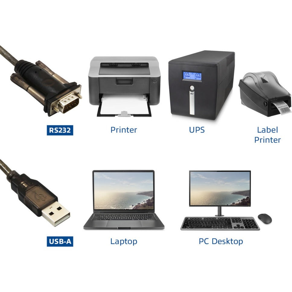 Conectividad Act Adaptador convertidor USB a serie (versión básica) (negro)