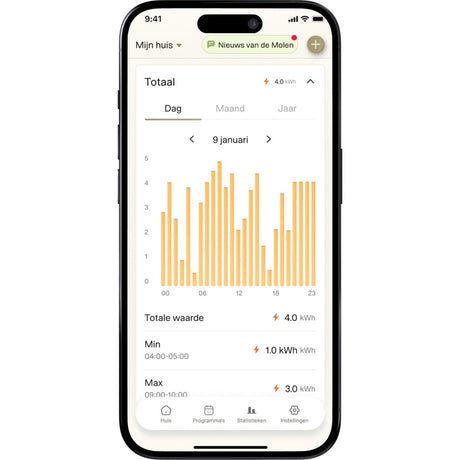 Mill steel panel calefactor wifi pa700wifi4 negro, convector de 700 vatios (negro, wifi 2,4 ghz (wifi 6), bluetooth 5.2, zigbee 3.0 + aplicación)