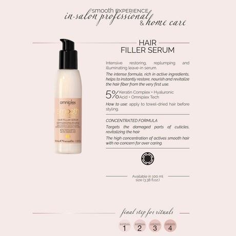 Farmavita omniplex Smooth Experience Serum Rellenador Capilar 100ml