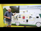Controlador de corriente de carga del panel solar Solcan