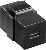 Conector USB-C del módulo Keystone
