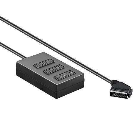 Divisor euroconector