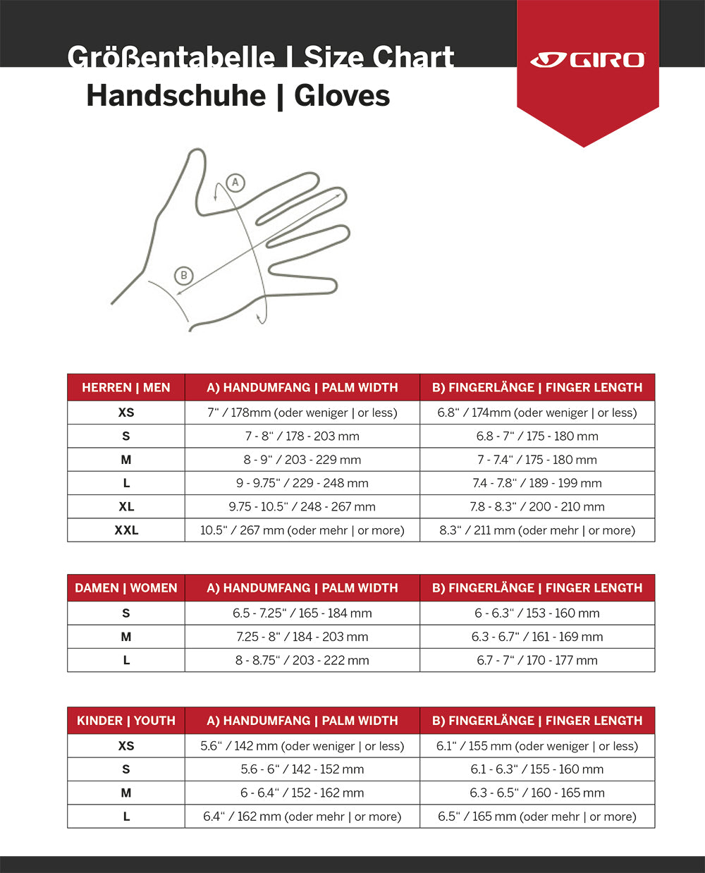 Giro jag - guantes