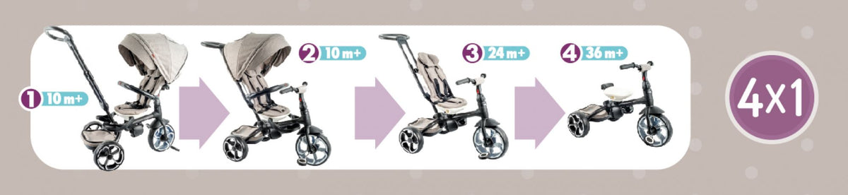 Qplay Treeker Precio 4 en 1 Niños y niñas Azul